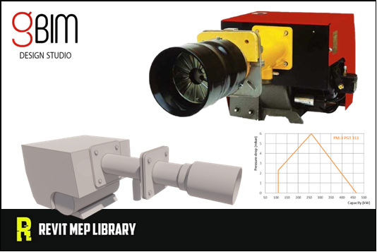 مشعل گازسوز - پارس مشعل PM3 PGT